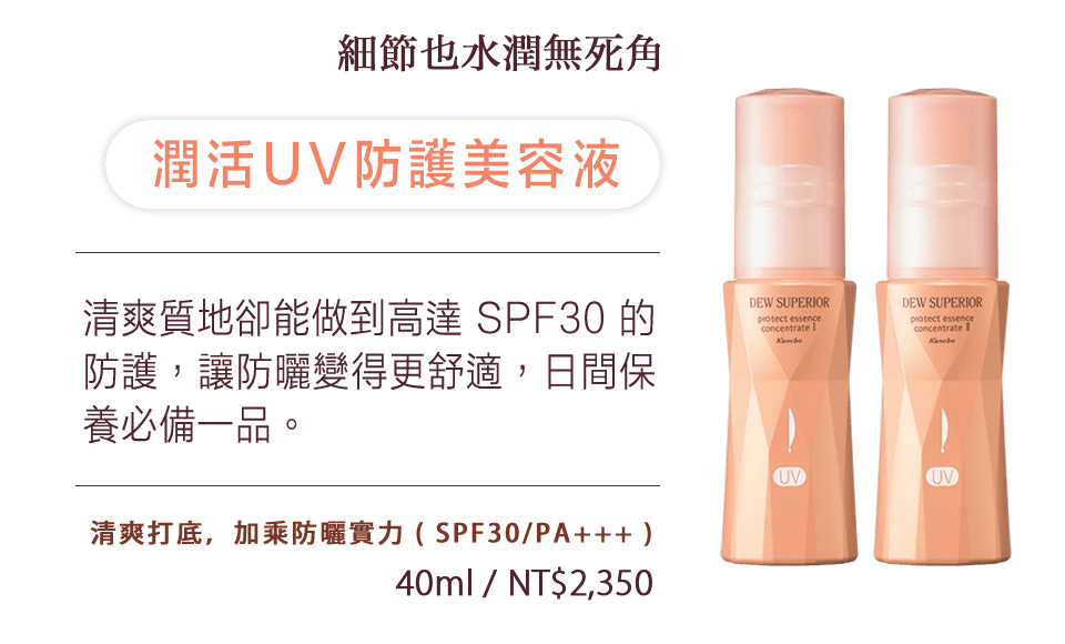 潤活UV防護美容液:清爽質地卻能做到高達 SPF30 的防護，讓防曬變得更舒適，日間保養必備一品。